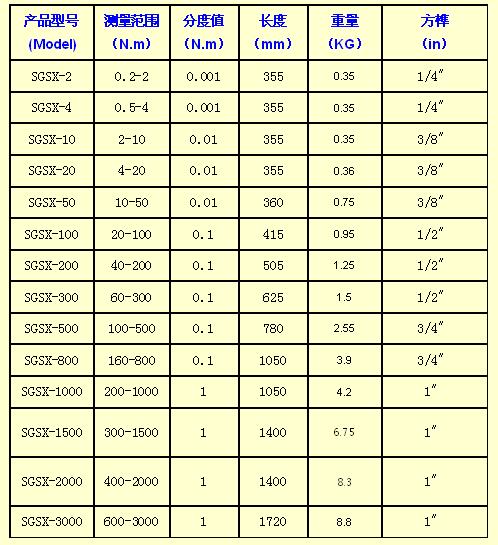 ���@Ť������Ҏ����̖/����Ť������Ҏ����̖