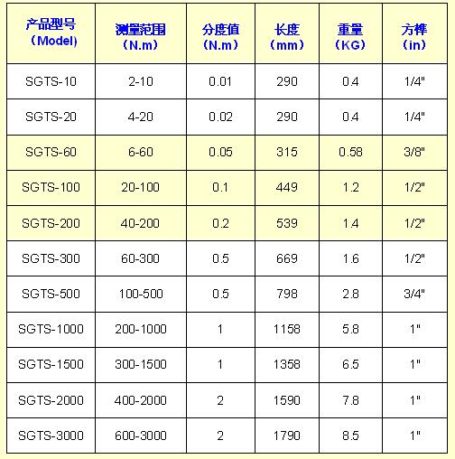 ���B��X���@���ذ���Ҏ����̖/����Ť������Ҏ����̖